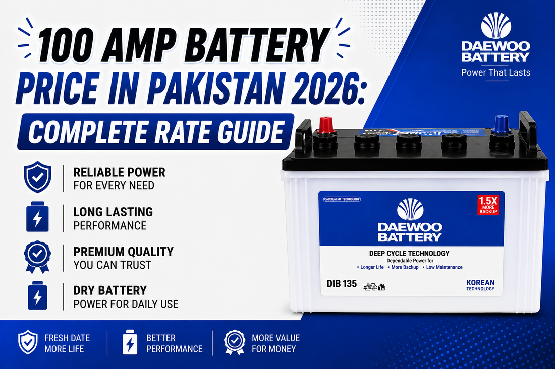 Promotional graphic for a Daewoo Battery 100 Amp Deep Cycle battery, showing the product on the right and marketing text and icons on the left against a blue and white background.