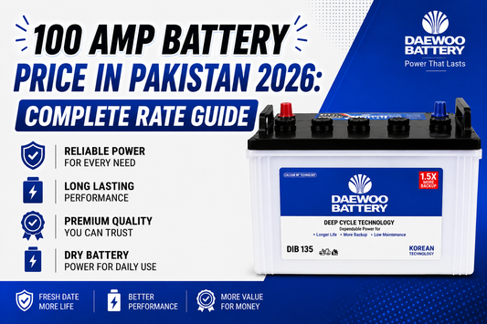 Promotional graphic for a Daewoo Battery 100 Amp Deep Cycle battery, showing the product on the right and marketing text and icons on the left against a blue and white background.