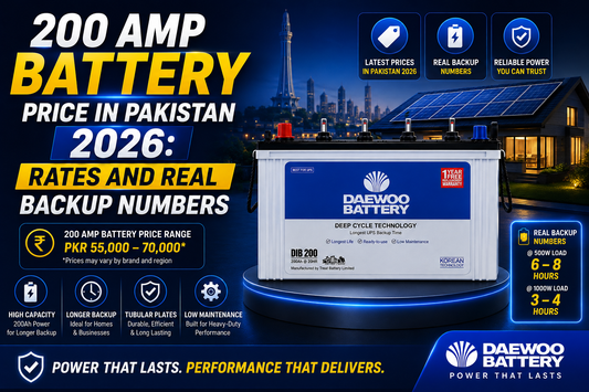 A promotional graphic for a Daewoo Battery 200 Amp Deep Cycle battery, set against a dark city skyline at night with solar panels. The battery itself is white with a blue label.