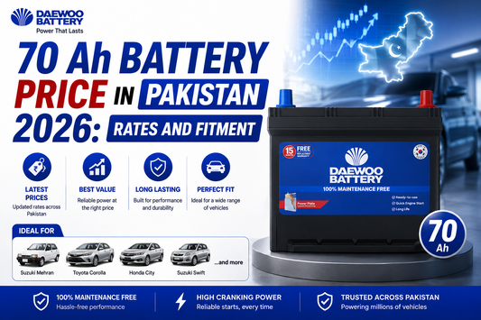 A large black battery with a blue label on a pedestal. The background is a stylized blue-toned scene with cars and a map outline, accompanied by marketing text in English and Urdu about price, fitment, and features.