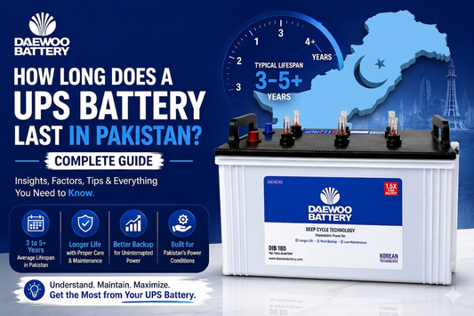 Daewoo DIB 180 is shown with steps to maintain the life of UPS Battery in Pakistan