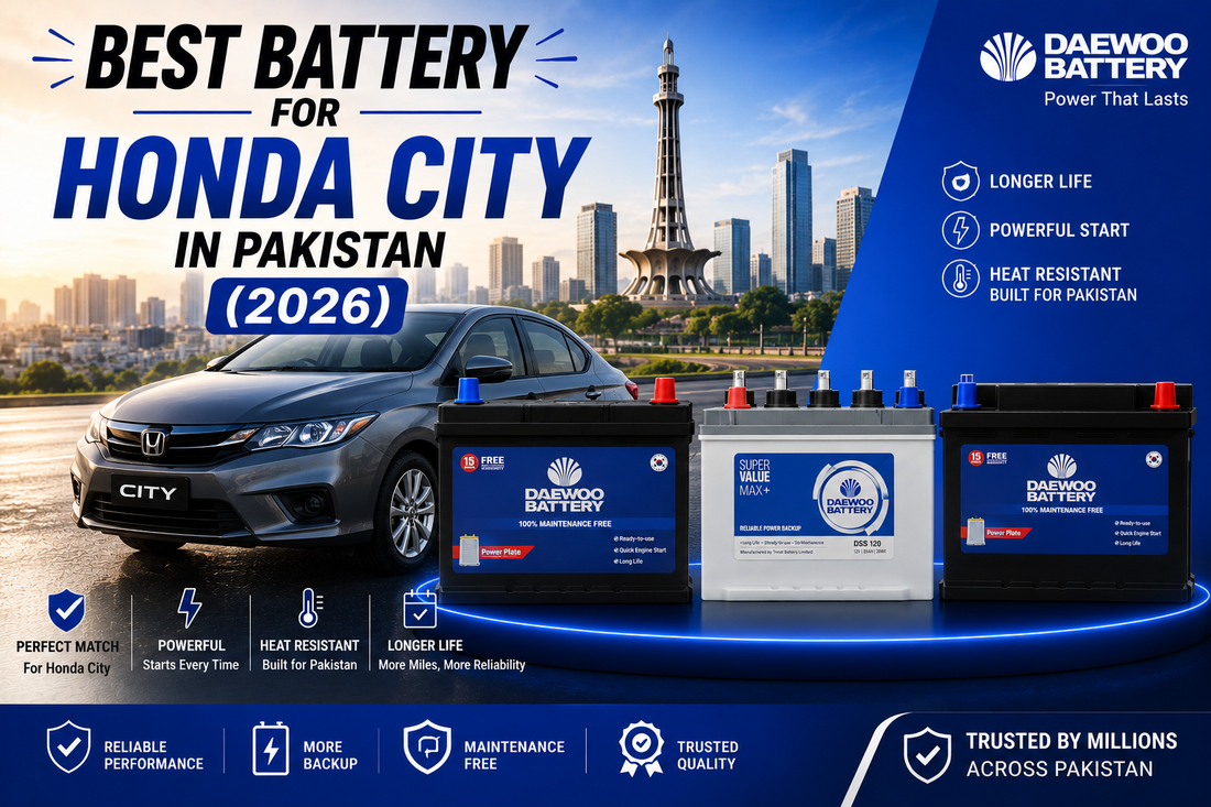 Promotional graphic for Daewoo Battery Honda City batteries, showing a black Honda City car and three battery products on a blue graphic layout with city skyline background and feature icons.