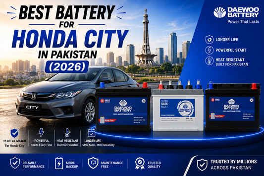 Promotional graphic for Daewoo Battery Honda City batteries, showing a black Honda City car and three battery products on a blue graphic layout with city skyline background and feature icons.