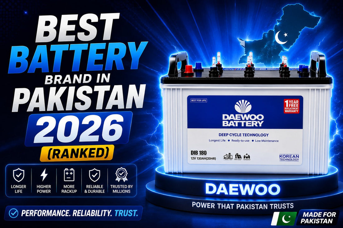 A promotional graphic for a Daewoo Battery, featuring the battery on a glowing blue pedestal with large text reading 'BEST BATTERY BRAND IN PAKISTAN 2026 (RANKED)' and 'DAEWOO'. The background is dark blue 