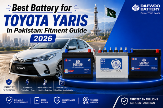 Promotional graphic for a Daewoo Battery Toyota Yaris fitment guide, showing a silver Toyota Yaris car and three battery products on a blue graphic background with text and feature icons.