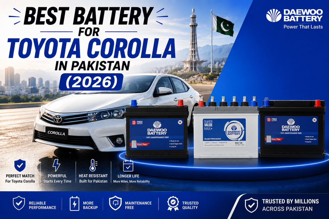 Promotional graphic for Daewoo Battery featuring three battery products in the foreground, a white Toyota Corolla car, and large text reading 'BEST BATTERY FOR TOYOTA COROLLA (2026)' with 'IN PAKISTAN'