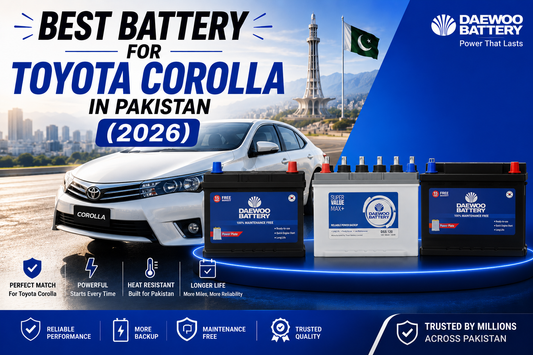 Promotional graphic for Daewoo Battery featuring three battery products in the foreground, a white Toyota Corolla car, and large text reading 'BEST BATTERY FOR TOYOTA COROLLA (2026)' with 'IN PAKISTAN'