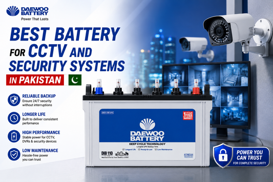 A Daewoo Battery DB 110 UPS battery for CCTV and security systems, shown in a promotional graphic with security camera illustrations, a city skyline at night, and feature callouts in Urdu and English.