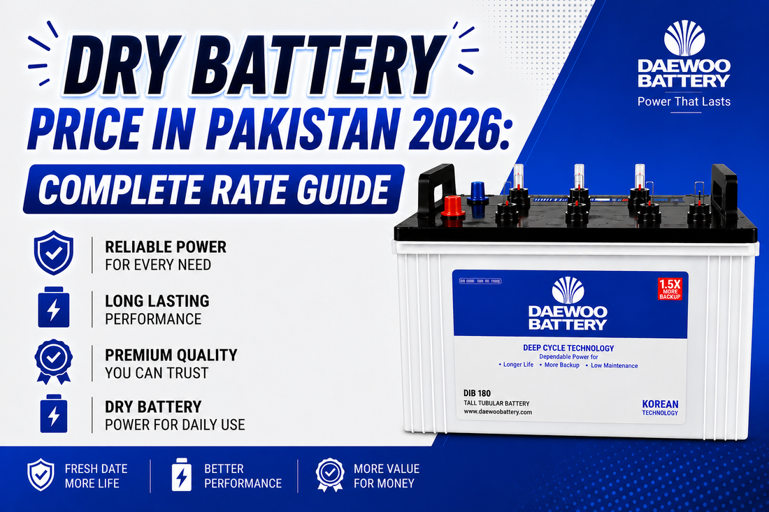 Promotional graphic for a Daewoo Battery dry battery, featuring a white and blue battery unit on the right, with large text on the left reading 'DRY BATTERY PRICE IN PAKISTAN 2026: COMPLETE RATE GUIDE' and feature icons below.