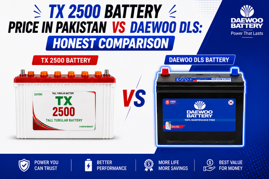 A promotional comparison graphic for batteries in Pakistan, showing a TX 2500 battery on the left and a Daewoo DLS battery on the right. Large text at the top reads 'TX 2500 BATTERY PRICE IN PAKISTAN VS DAEWOO DLS: HONEST COMPARISON.