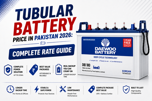 Promotional graphic for a Daewoo Tubular Battery, featuring a white and blue battery unit on the right with text overlays on the left detailing pricing and features in Pakistan.