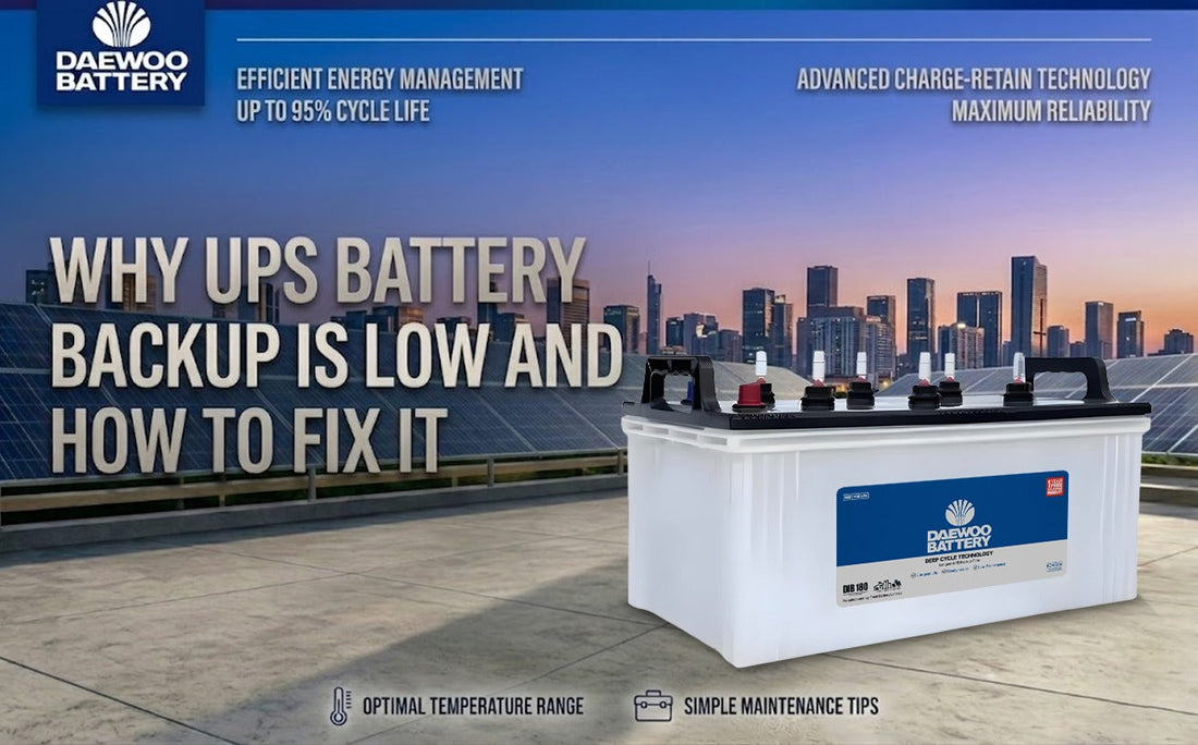 DIB 180 is shown with lo back and how to fix the problem of low back up