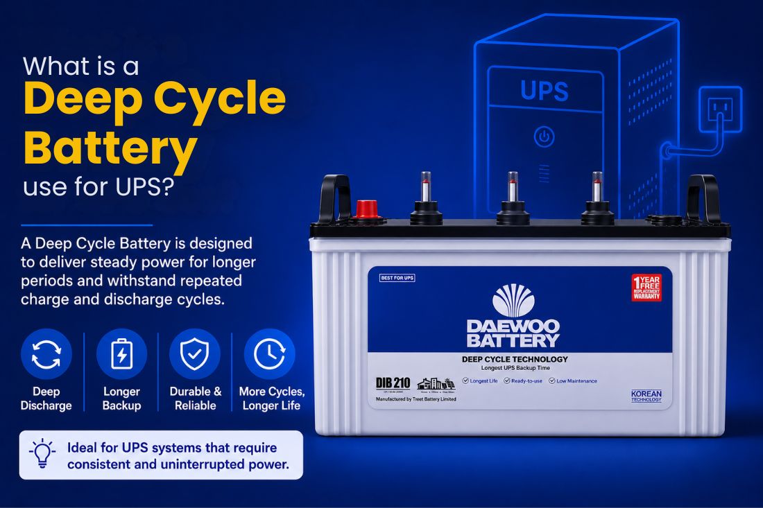 What is a Deep Cycle Battery use for UPS?