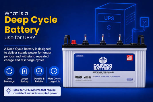 What is a Deep Cycle Battery use for UPS?