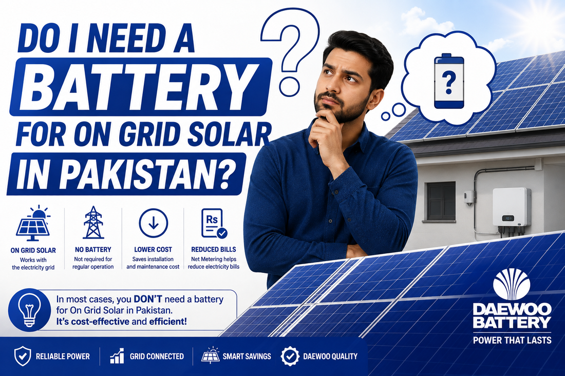 Promotional infographic for Daewoo Battery on-grid solar systems in Pakistan, featuring a man in a blue shirt thinking about a battery icon in his head, solar panels on a house, and text explaining benefits like reliable power and grid connection.