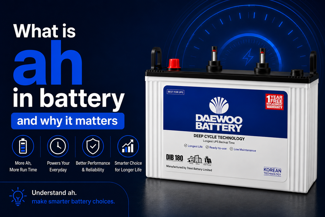 Daewoo battery with text explaining what 'ah' means in battery technology on a dark background