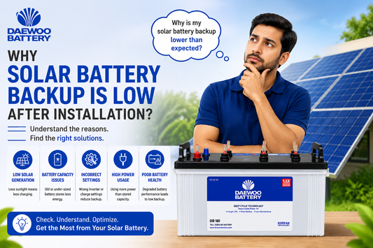 Person thing why new solar battery is giving low back up after installation